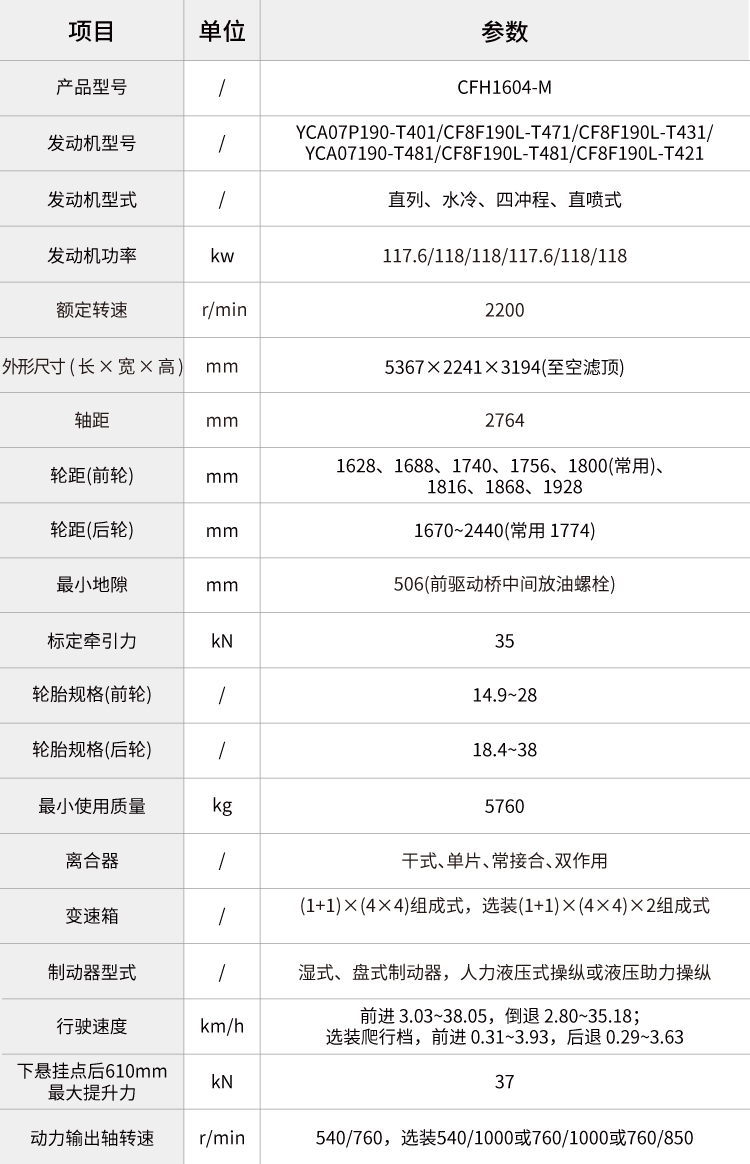 pc img of cfh1604-m