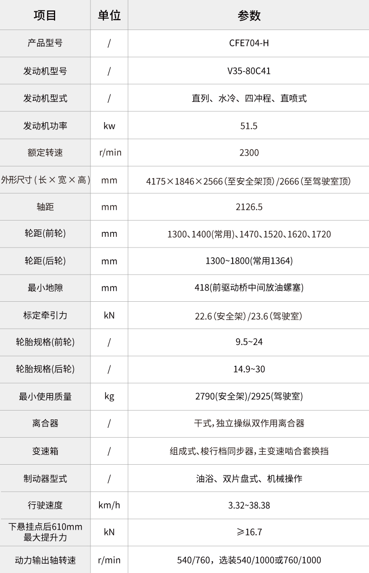 pc img of cfe704-h