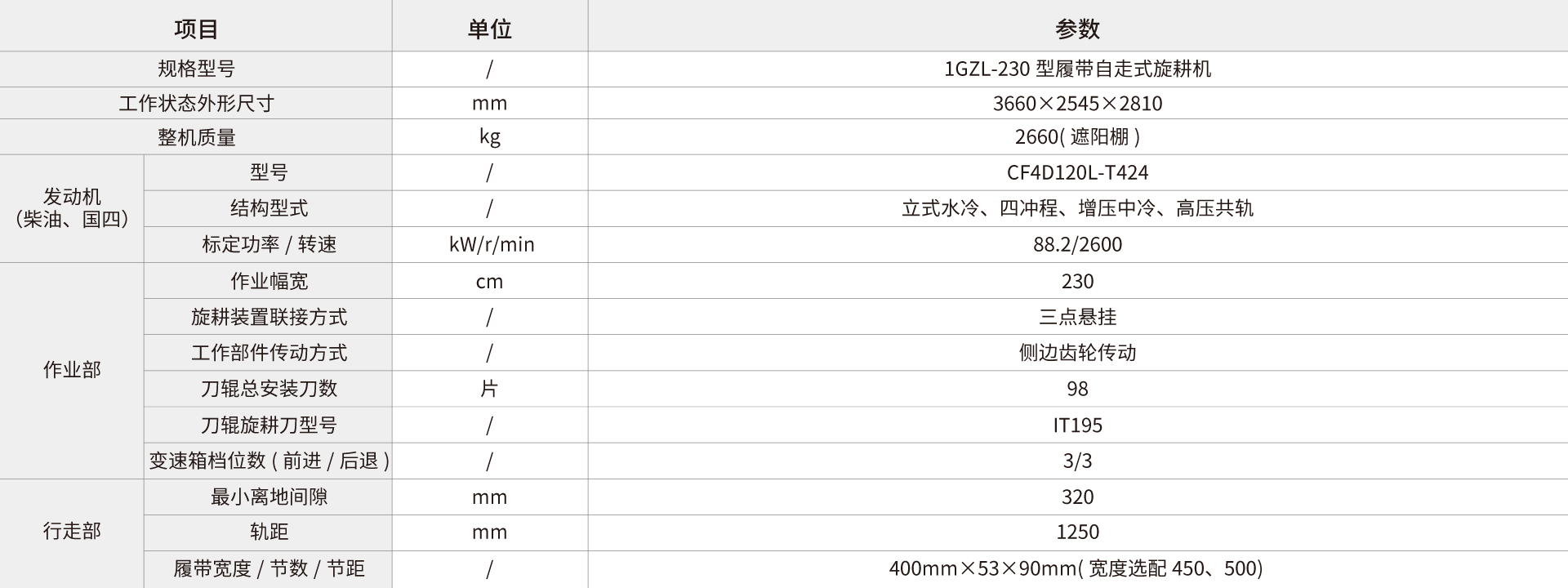 pc img of 履带自走式旋耕机